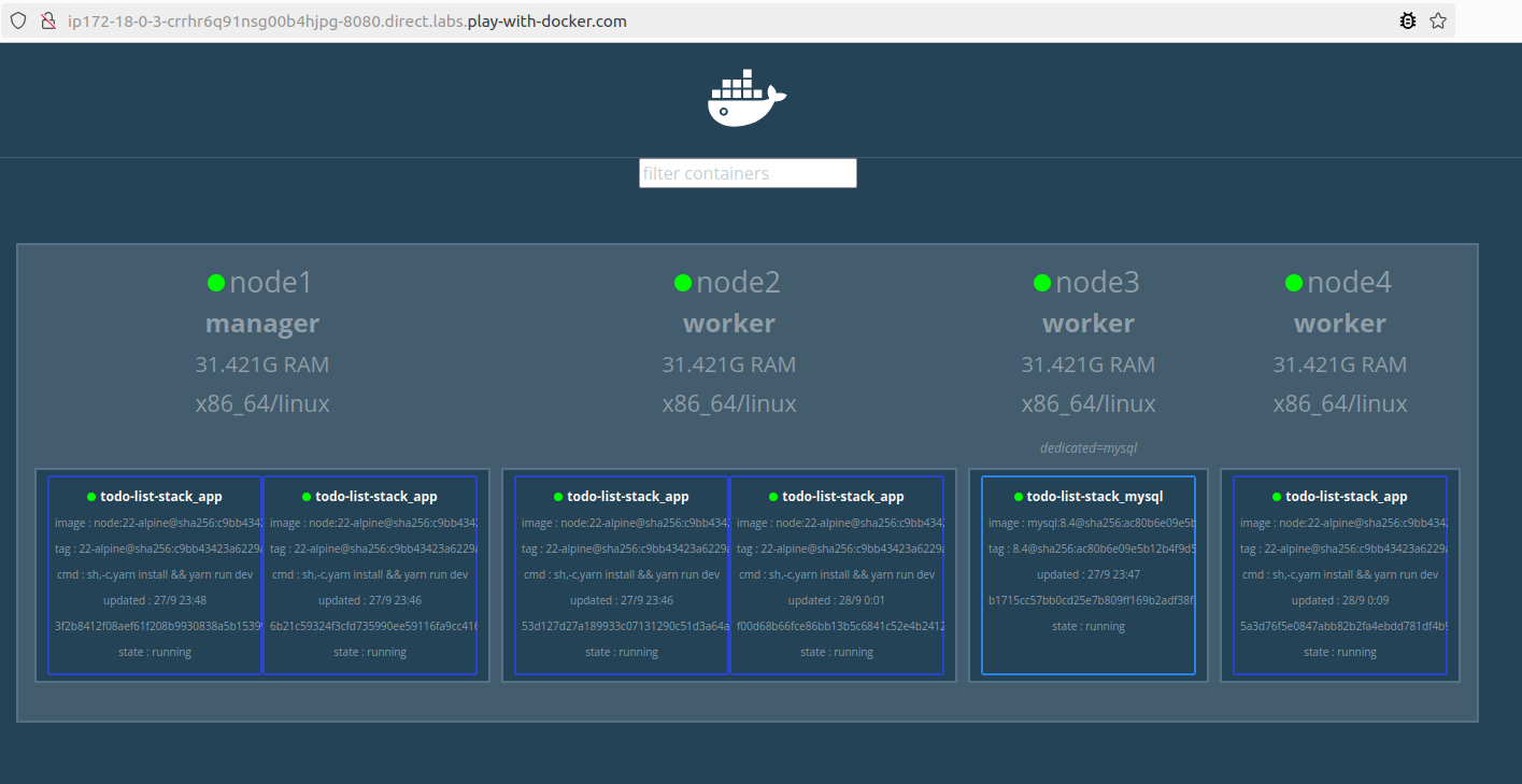 cluster scalabilite horizontale