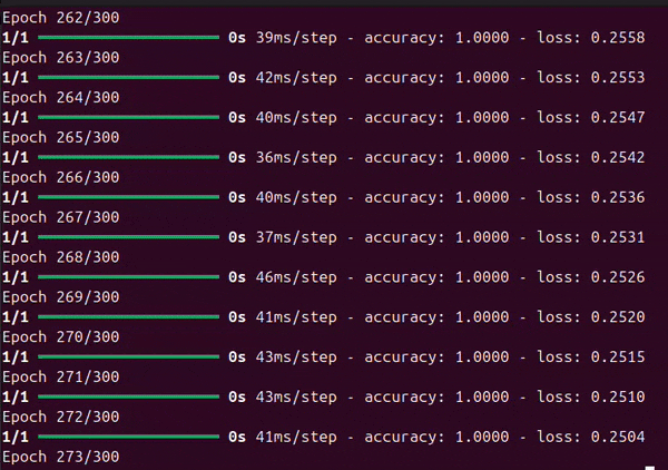 Entraînement modèle IA - Keras SGD Optimizer